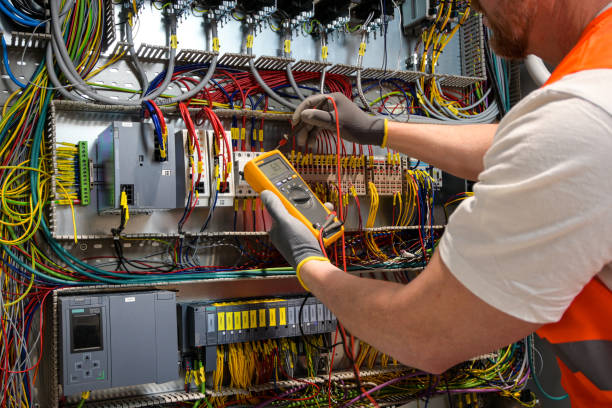 Best Electrical System Inspection  in Mineral Springs, NC